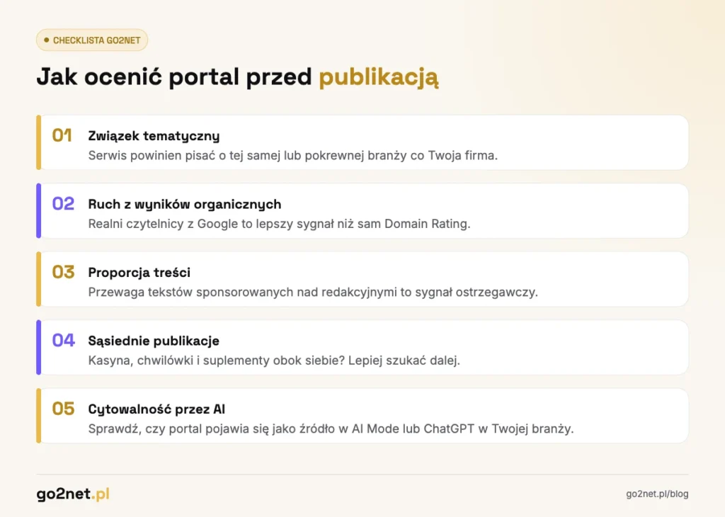 Artykuły sponsorowane - jak ocenić portal przed publikacją, checklista 5 kryteriów