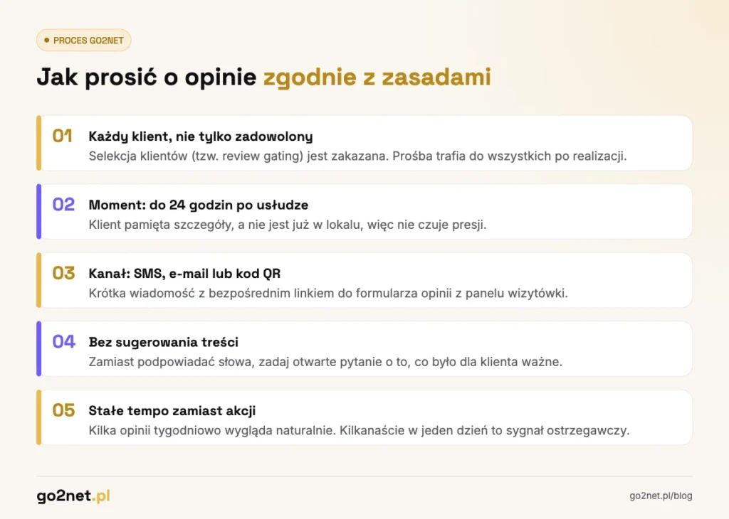 Jak prosić o opinie w Google zgodnie z zasadami - proces w 5 krokach